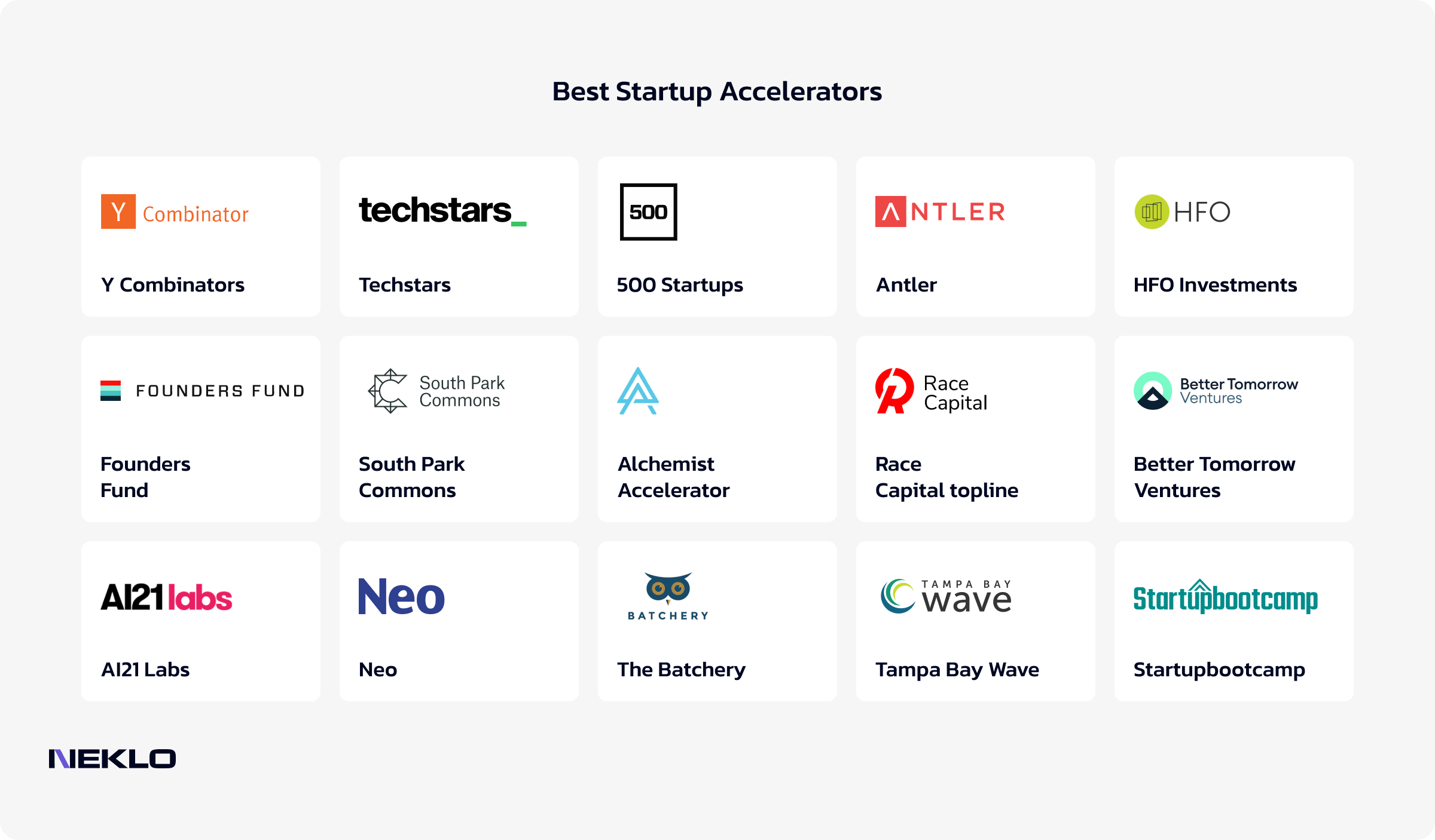 Best Startup Accelerators